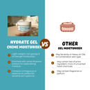 Tvishi Handmade Hydrate Gel cream (25 gms) I Light weight, fresh, calming oilfree gel Moisturizer I Oily to Combination, Reduces redness, sensitivity, daily use I Men & Women