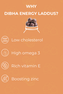 Mix Seeds Laddu 130g (SugarFree, GlutenFree, 100% Natural)